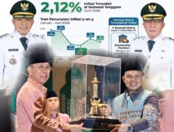 Empat Prestasi Besar yang Dicapai “Konawe Bersahaja” Dalam Dua Pekan