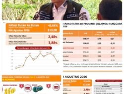 Konawe Jawara Inflasi Terendah Se-Sultra